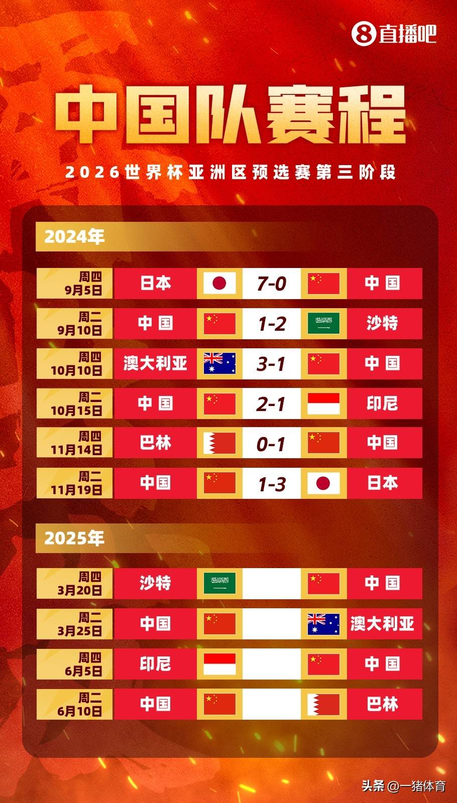 振奋人心的足球盛宴蕴含激动人心的惊喜的简单介绍