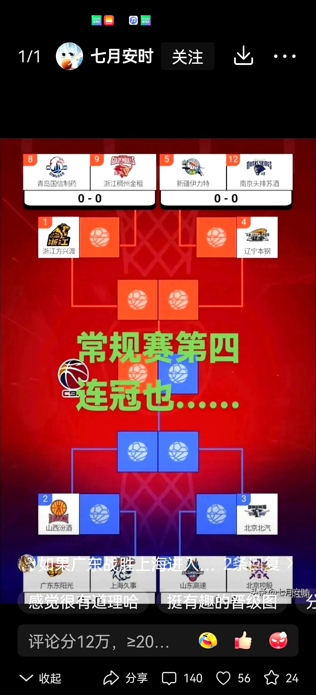 包含比赛结果扑朔迷离，赛场氛围燃烧的词条