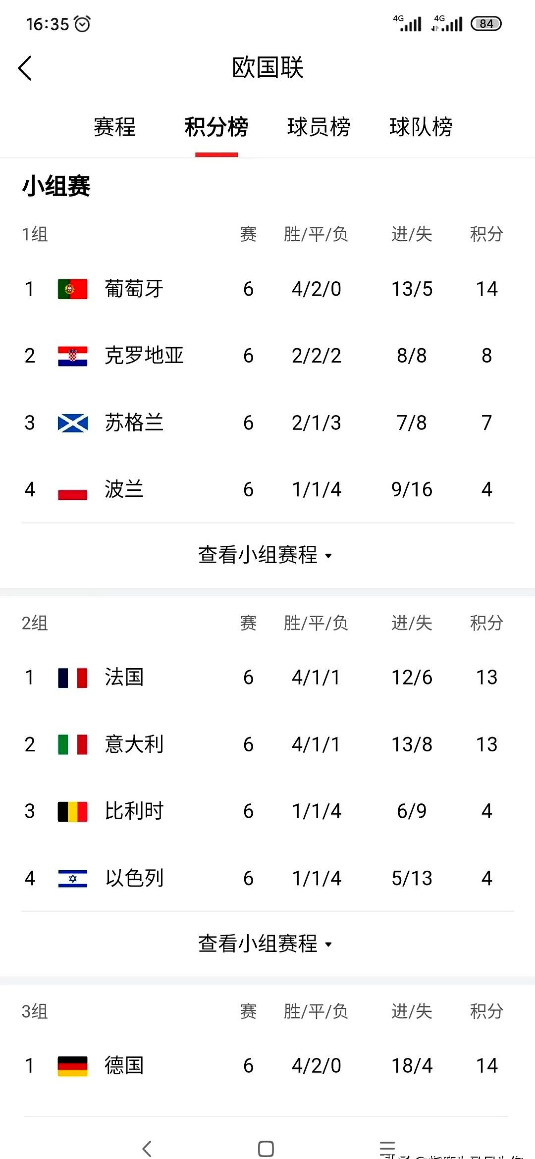国家队成功晋级欧国联淘汰赛，蓄势欧锦赛竞逐的简单介绍