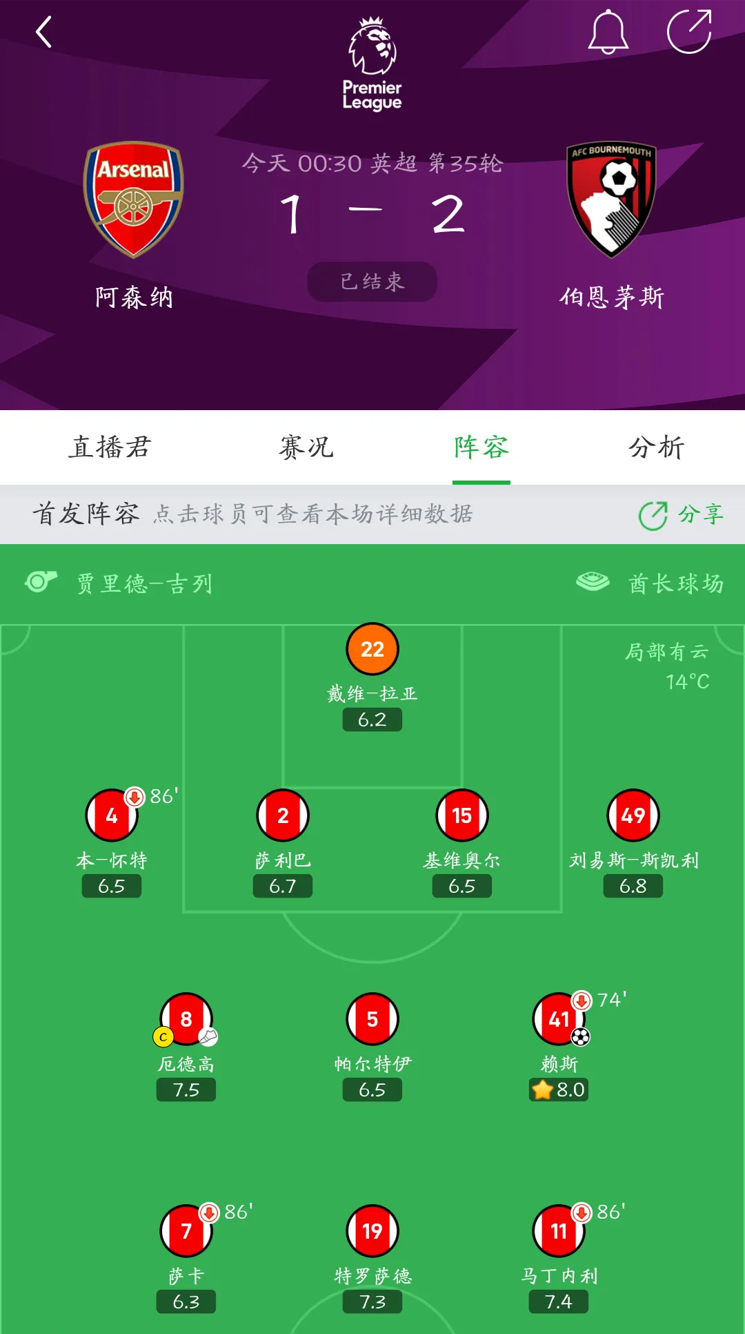 爱游戏官方登录入口-关于阿森纳客场失利，欧冠出线形势岌岌可危的信息