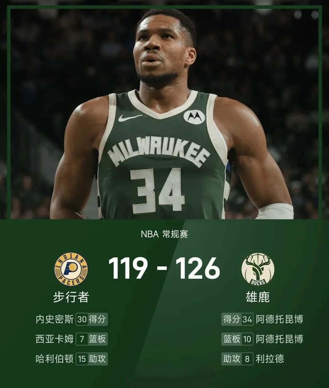 关于雄鹿险胜马刺，字母哥独造超高得分的信息